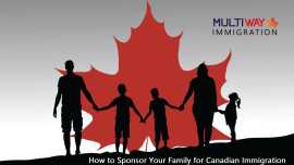 Sponsor Family to Canada, A Complete Guide, Edmonton