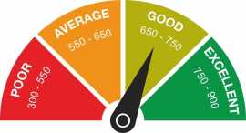 How to Boost Your Credit Score, Delhi