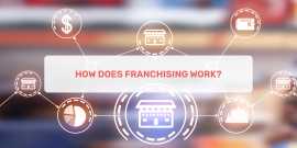 How Does Franchising Work? , Ahmedabad