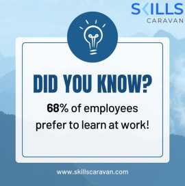 SaaS LMS for Training and Development, New York