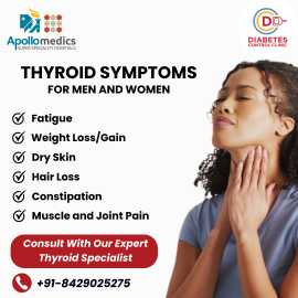 Consult Dr. Mayank Somani, Thyroid Specialist, Lucknow