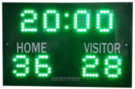 Electronic Scoreboard Excellence by Blue Vane, Melbourne