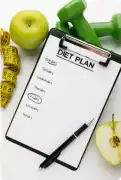 Fitness Food Plan Easy Meal Planning by DietIQ, Kitchener