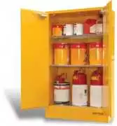 Flammable liquid storage cabinet in Australia, Adelaide