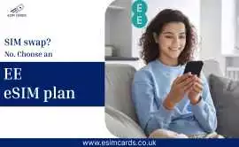 UK’s Smart eSIM Choice | EE eSIM by eSIM Cards, City of London