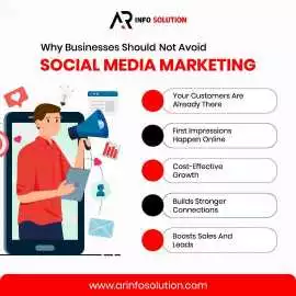 AR Info Solution – A Social Media Company Jaipur B, Jaipur