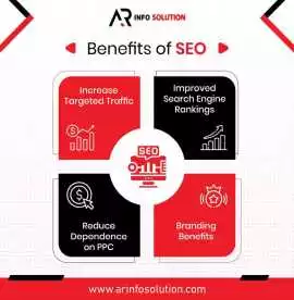 AR Info Solution – The Best IT Company in Jaipur f, Jaipur
