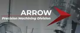 Automotive Metal Fabrication Manufacturers, Grand Rapids
