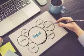 Las Vegas Marketing Agency - Game-Changer You Need, Las Vegas