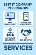 Leading IT Company in Lucknow for Business Growth, Lucknow