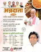 Voice of Farmers in Gurugram- MLA Mukesh Sharma