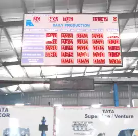 LED Display Board Distributors, Lucknow