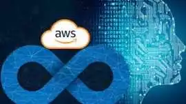 How Long Does an AWS DevOps Course Take Complete?, Noida