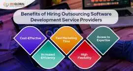 ERP Software Services in Dubai, Dubai