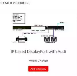 kvm over IP software, $ 0