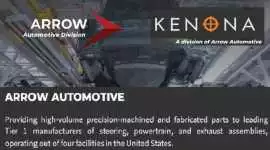 Automotive Component Suppliers Grand Rapids MI, Grand Rapids