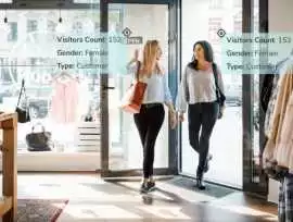 AI Footfall Counting to Boost Retail Sales, Mississauga