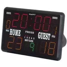 Video Screen Scoreboard Australia: Blue Vane, $ 5,500