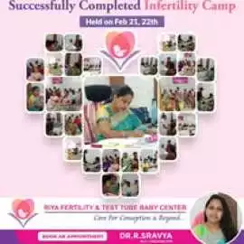 IVF success stories in Kurnool with real patient , Kurnool