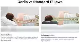 Derila Ergo Pillow – The Key to Better Sleep, New York