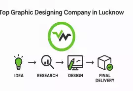 Top Graphic Designing Company in Lucknow , Lucknow