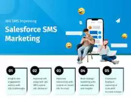 Salesforce SMS Marketing to Boost Campaigns, Los Angeles