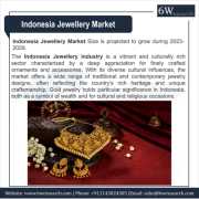 Indonesia Jewellery Market (2023-2029) | 6Wresearc, New Delhi