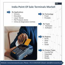 India Point Of Sale Terminals Market Outlook (2023, New Delhi