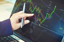 Get Algorithmic Trading Certificate Online, Hyland Park
