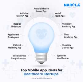 Custom Mobile App Development Services, New York
