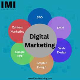 Digital Marketing Company in Ahmedabad, Ahmedabad