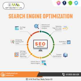 Grow your online business with best Digital Market, Noida