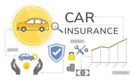 Car insurance Service in Mississauga, Mississauga