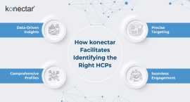 KOL Identification & Mapping, ps 0