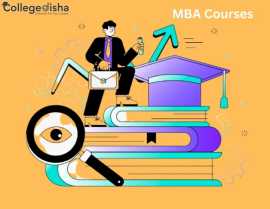 MBA Courses, Noida