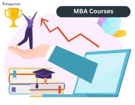 MBA Courses, Noida