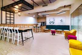 The Role of Coworking in Mohali - Code Brew Spaces, Chandigarh