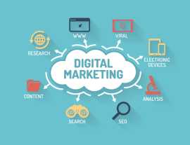 What is Digital Marketing: Meaning, Guide for 2023, Jaipur