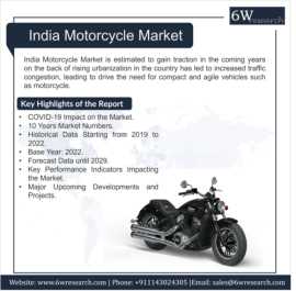 India Motorcycle Market (2023-2029) | 6wresearch, Delhi