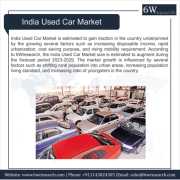 India Used Car Market (2023-2029) | 6wresearch, Delhi