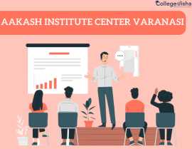  Aakash Institute Center Varanasi, Noida