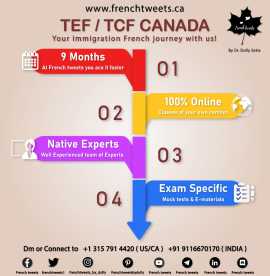 Learn French for TCF Canada, Jaipur