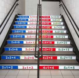 Learn Multiplication How to Help Kids Get it Right, Atlanta