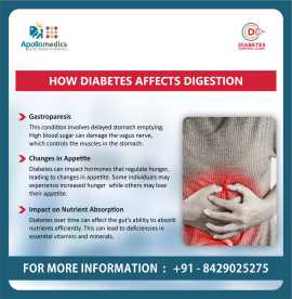 Is Diabetes Affecting Your Digestion? Dr. Mayank S, Lucknow