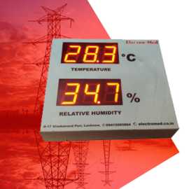 India’s Best Industrial Clock, Lucknow