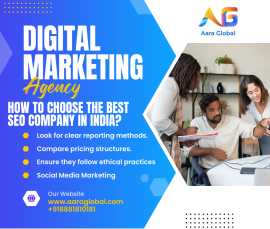 Top Digital Marketing Agency in India, Lucknow