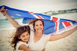 Resident Return Visa Specialists – Renew , Sydney