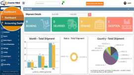 Optimize Your Shipping with Courier Mitra’s Online, Delhi
