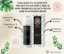 Collagen vs Skin Elasticity, San Diego