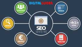 Innovative Financial Services Marketing Solutions, Sheridan